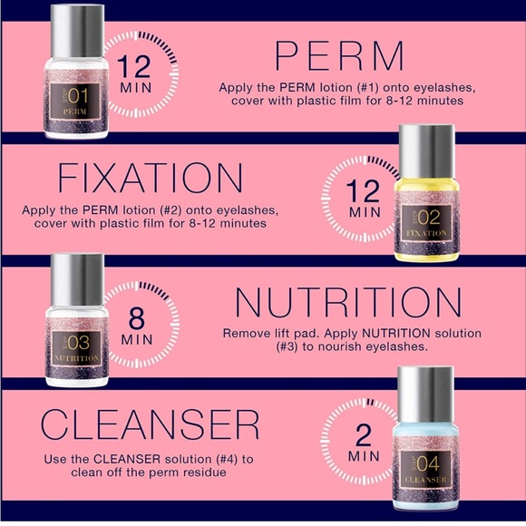 NEW NIB Silksence Professional Semi-Permanent Eyelash Lift Perm Kit - Picture 4 of 9